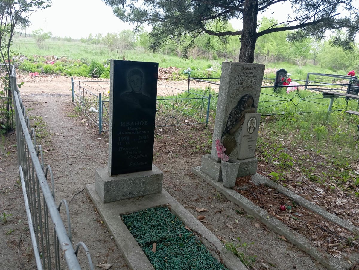 Иванов Игорь Анатольевич