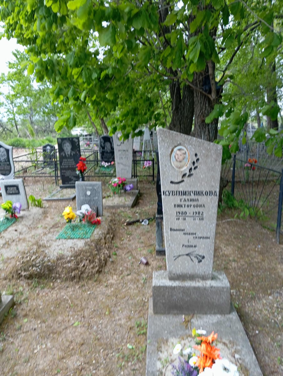 Кувшинчикова Галина Викторовна