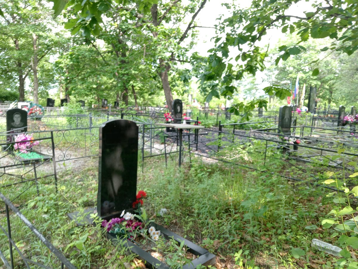52f71d47-d1f9-4f82-a1ff-1e172ef508e6 Тен Николай Петрович