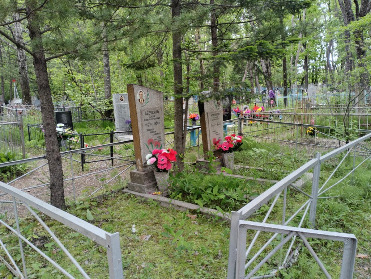 5360cf66-876b-4508-bcc0-55c5e4e2ab8b Левченко Антон Константинович