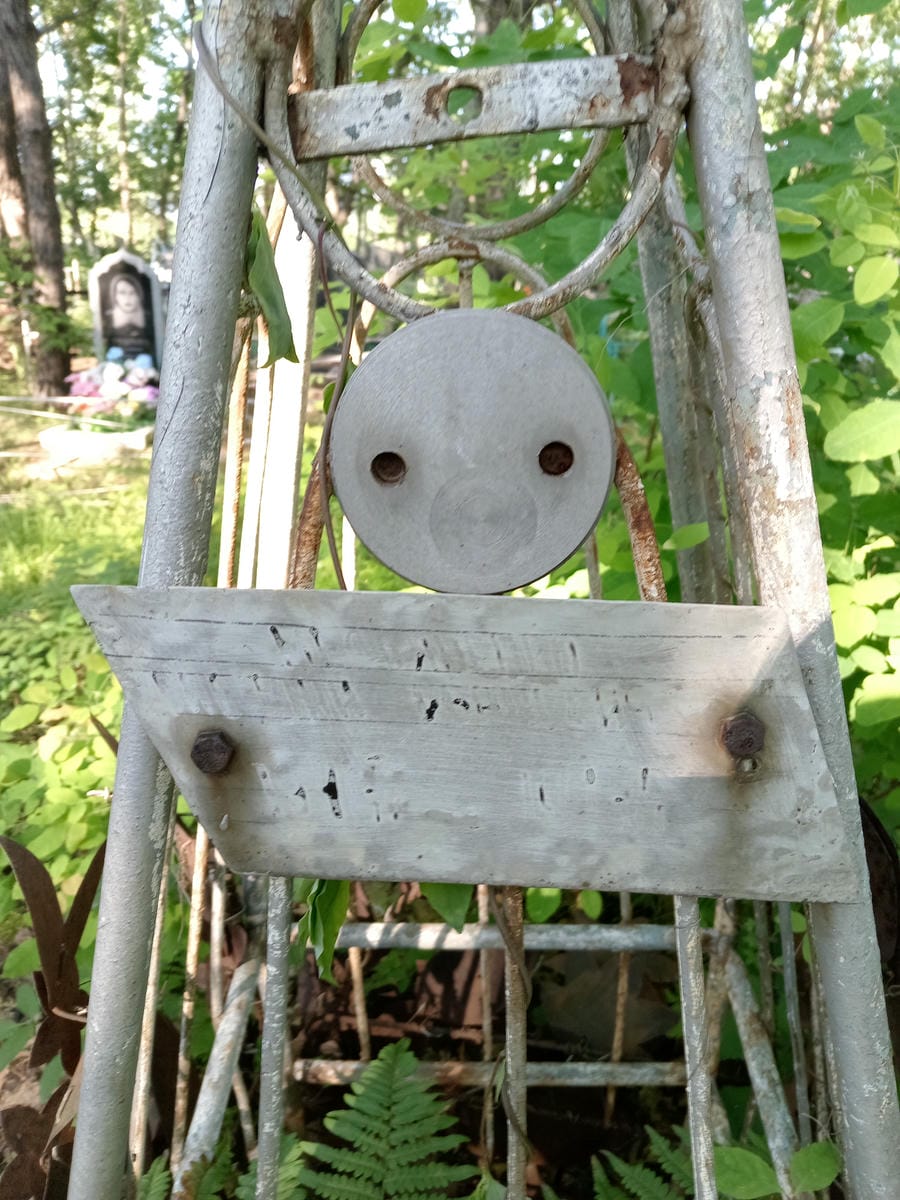 Неизвестно Неизвестно Неизвестно