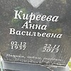 Киреева Анна Васильевна