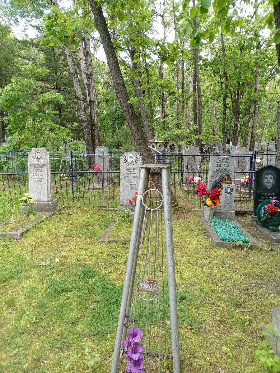 Неизвестно Неизвестно Неизвестно