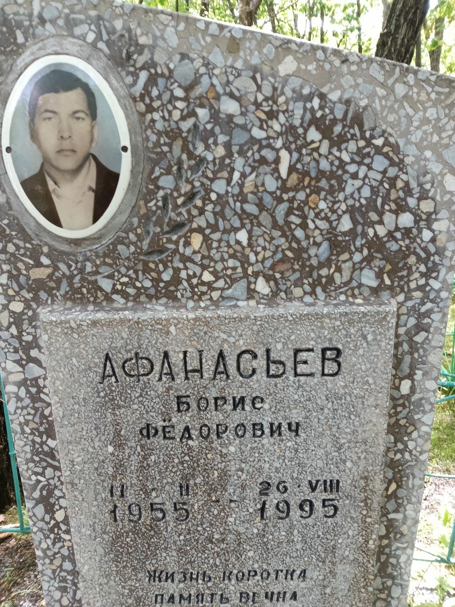 55557315-85f7-423b-977d-f5cf3d886da1 Афанасьев Борис Фёдорович