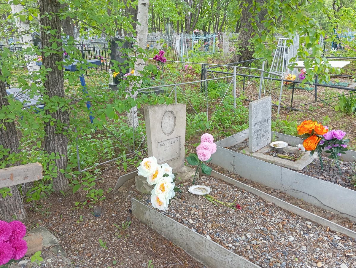 Неизвестно Неизвестно Неизвестно