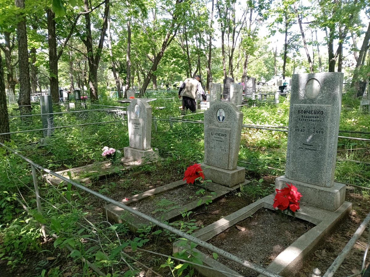 568d94ed-e2a2-4efc-811b-2e276013e471 Бойченко Владимир Харитонович