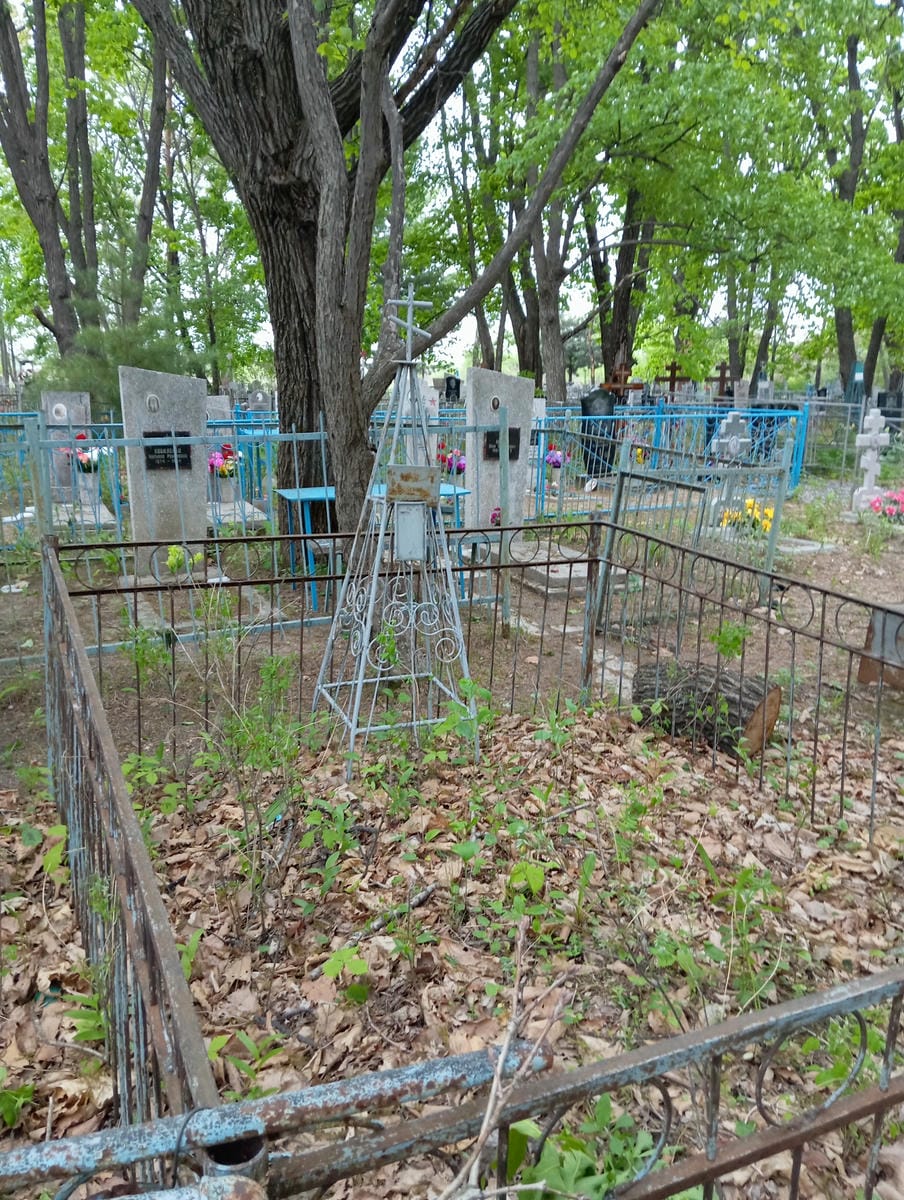 Неизвестно Неизвестно Неизвестно