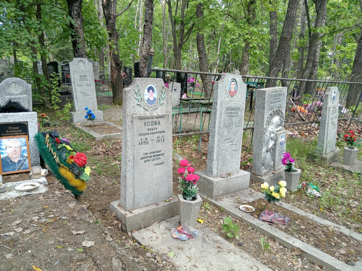 578aa4f8-055d-47e3-875c-87823e3365f9 Усова Ольга Александровна