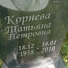 Корнева Татьяна Петровна