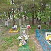 Мишарина Анна Анндреевна