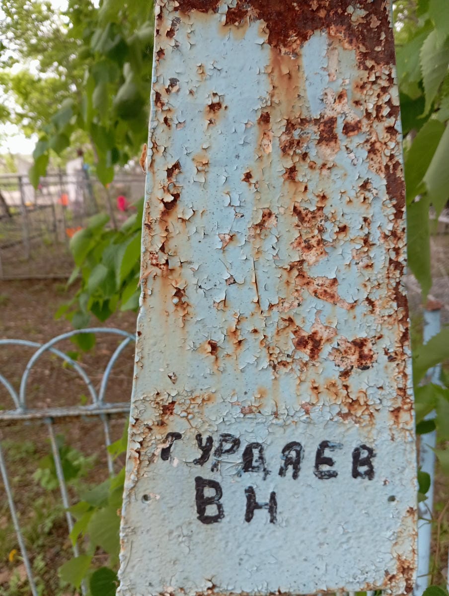 59748e36-5e29-4d61-b91f-9a2267c53bb9 Гурдаев В Н