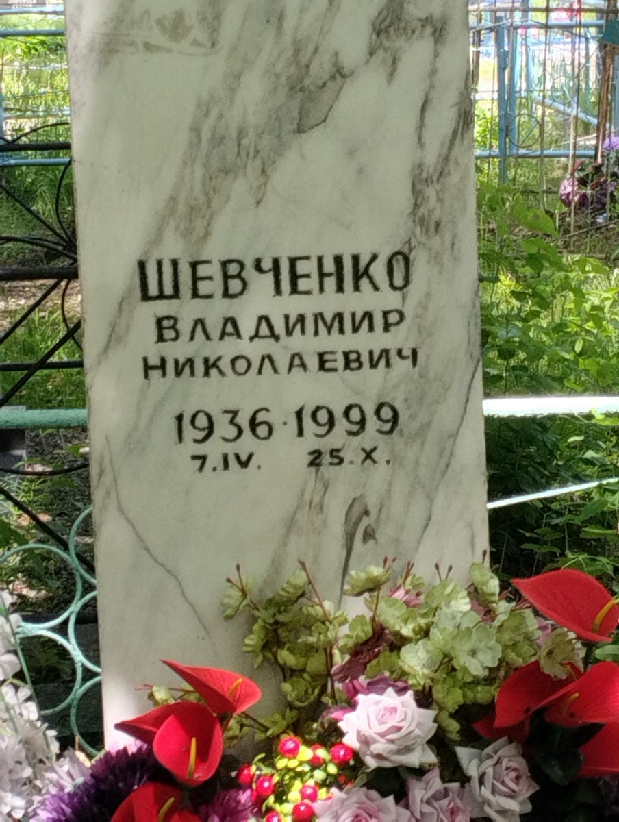 59d4cdf0-b720-4bff-977a-d4fb811d5e07 Шевченко Владимир Николаевич