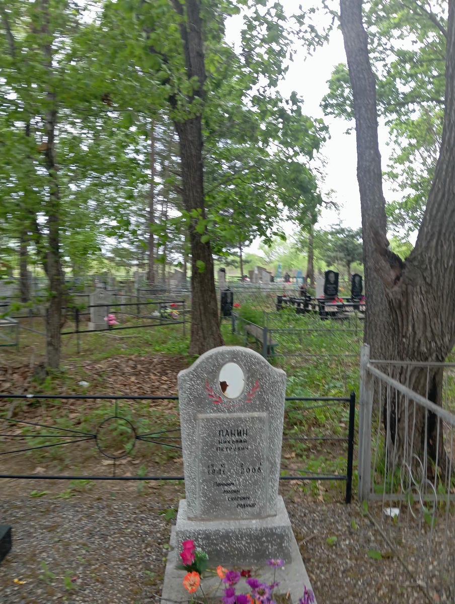 59f5d6e1-2acc-4f28-8f99-4e5d10d6c65b Панин Николай Петрович