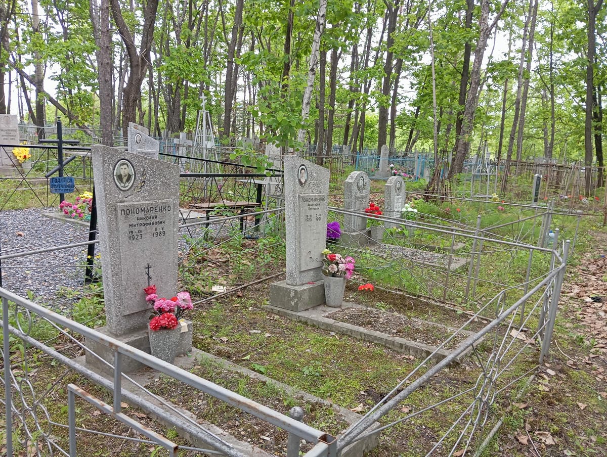 5a4dc309-b4ee-46fb-bb20-c92986864142 Пономаренко Николай Митрофанович