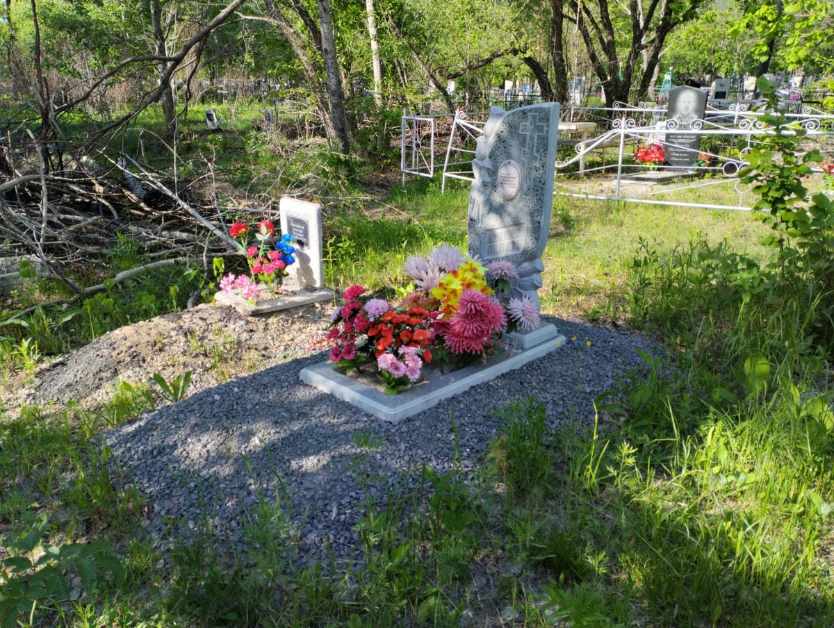 Криворучко Надежда Васильевна