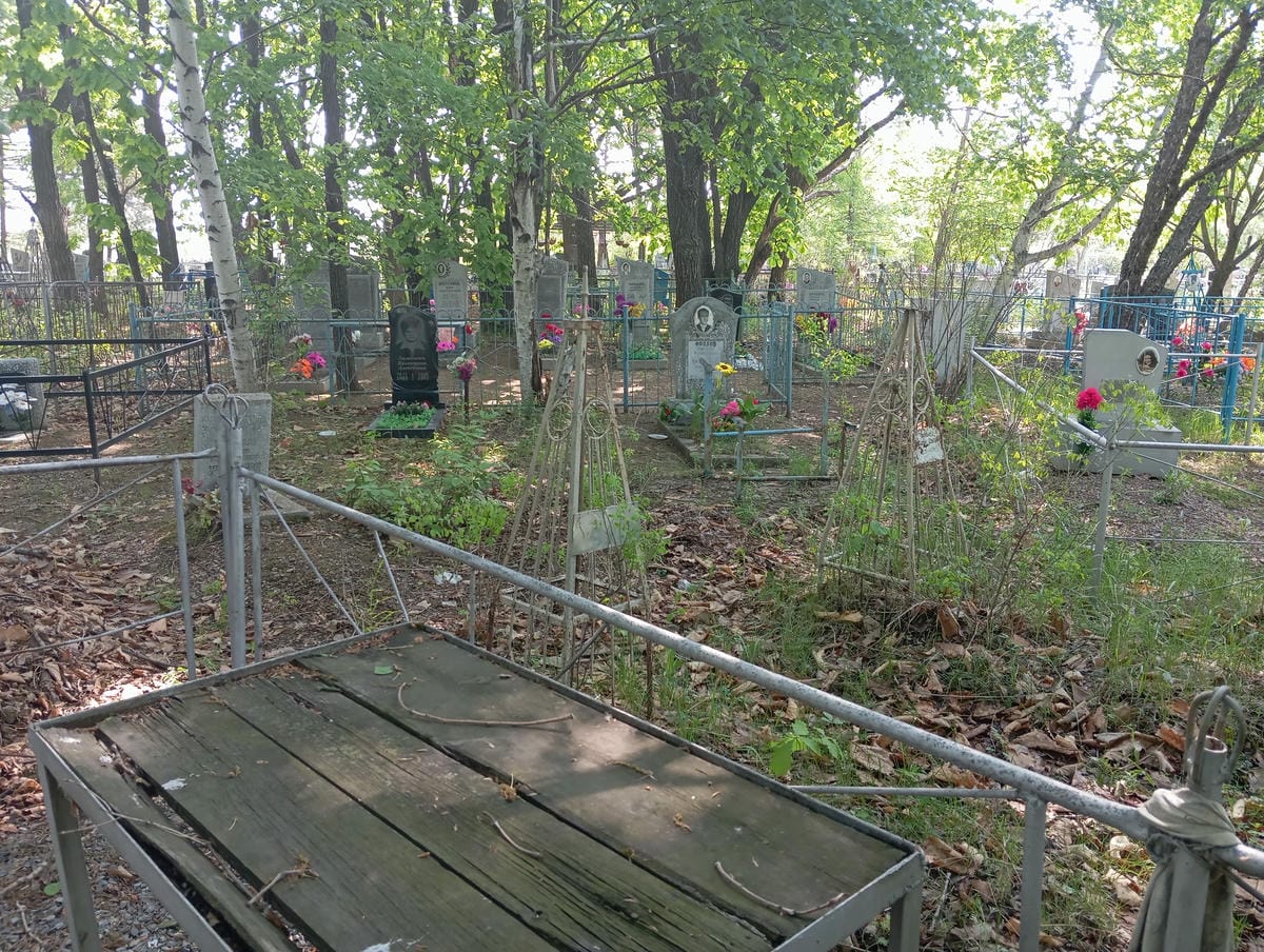 Неизвестно Неизвестно Неизвестно