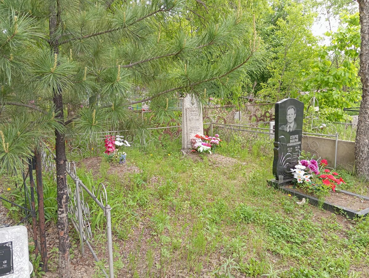 Старух Наталья Олеговна