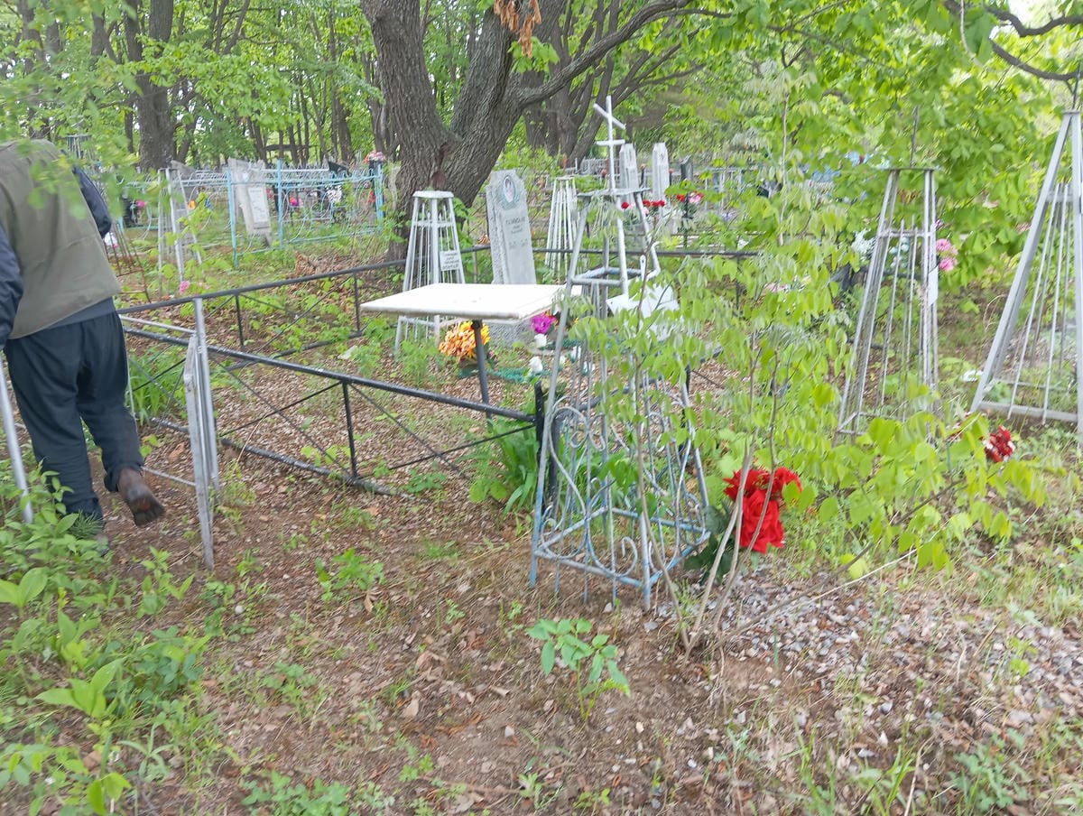 Неизвестно Неизвестно Неизвестно