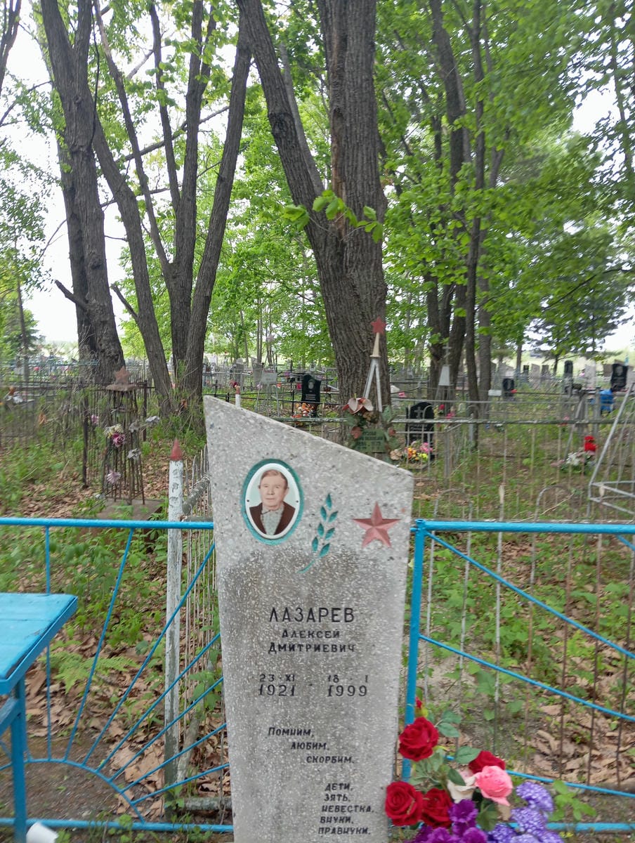 5e5f7060-ff33-4df8-8d1f-8dabc2b8e2a1 Лазарев Алексей Дмитриевич