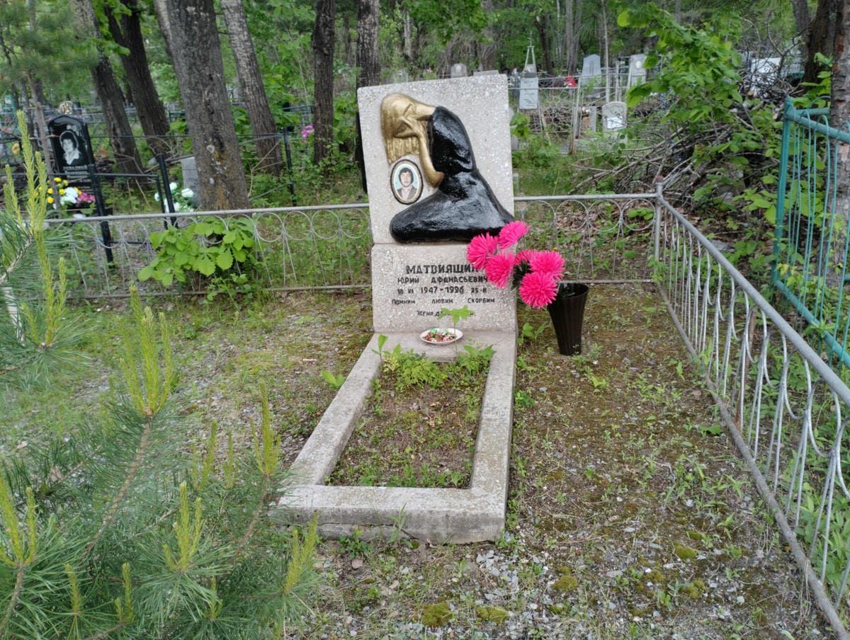 5f453e37-ce5f-49ec-8c03-5a1ecfd4dd2e Матвияшин Юрий Афанасьевич