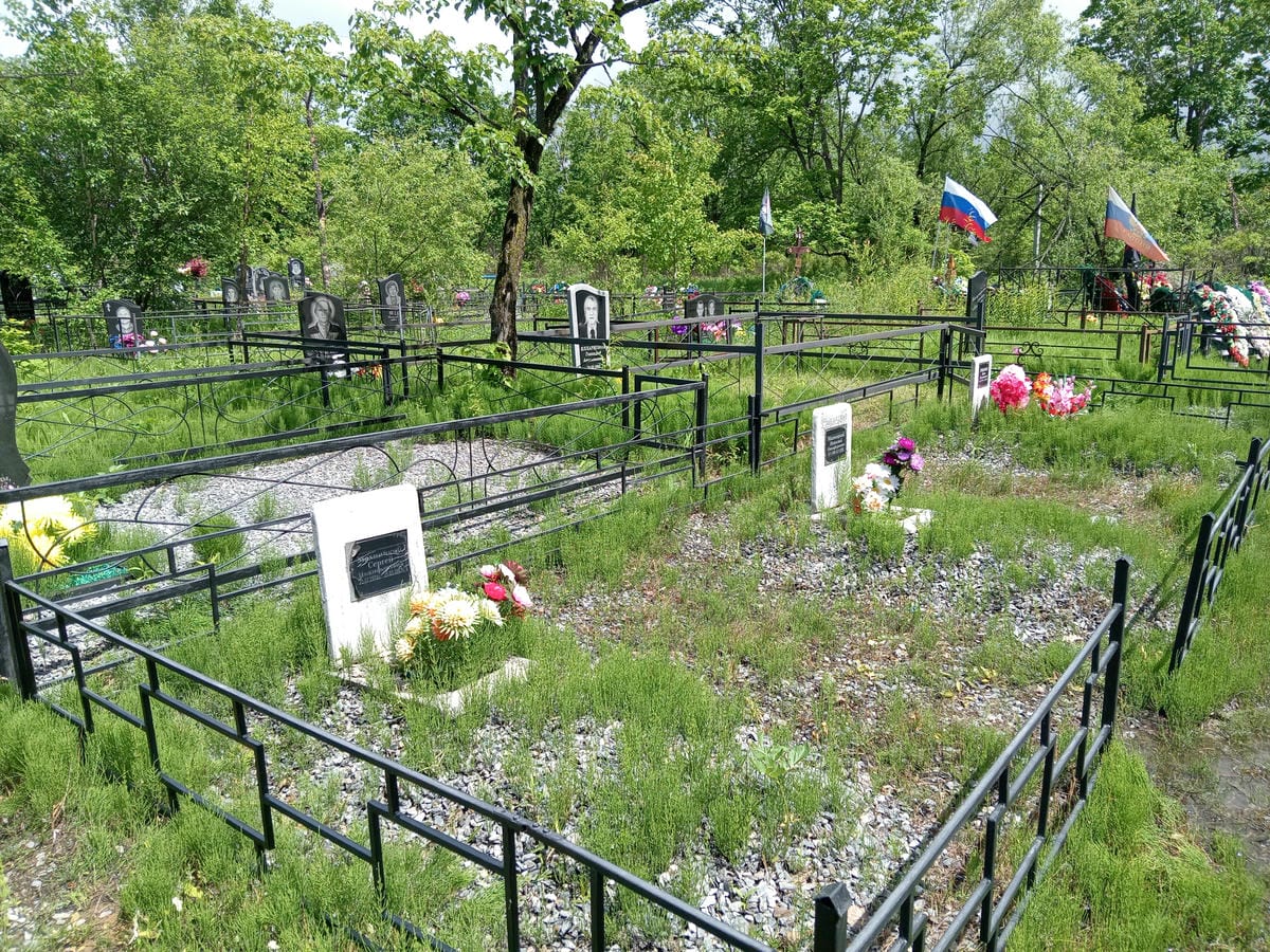 Трищенко Ирина Владимировна