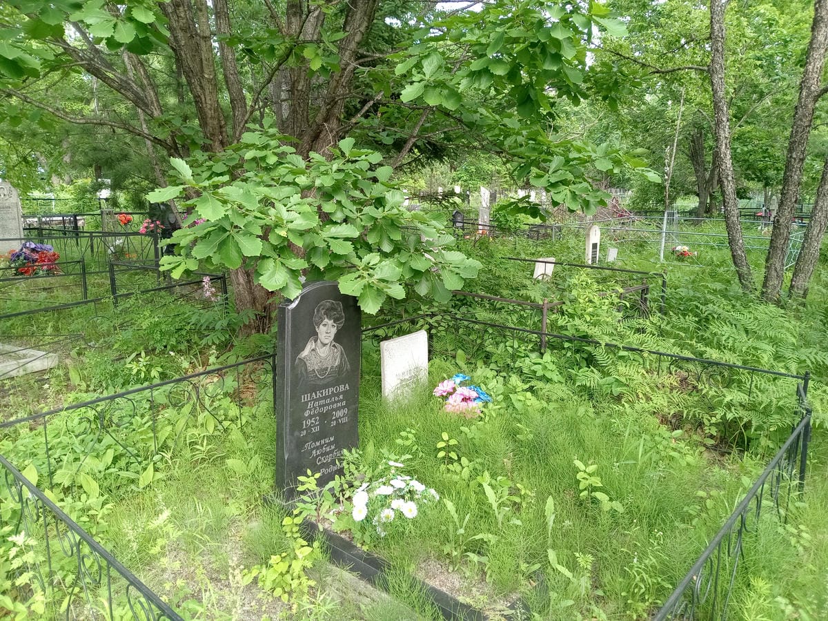 5f9defa6-42d6-4975-aa6b-76e7cecc1446 Шакиров Ильдар Ирекович