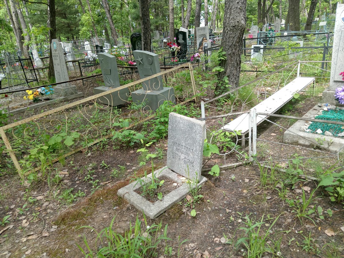 60273fde-5f5b-40ca-a63e-9853160892fb Емченко Вилли Неизвестно