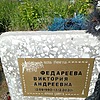 Федареева Виктория Андреевна