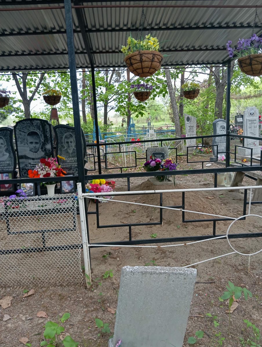 Неизвестно Неизвестно Неизвестно