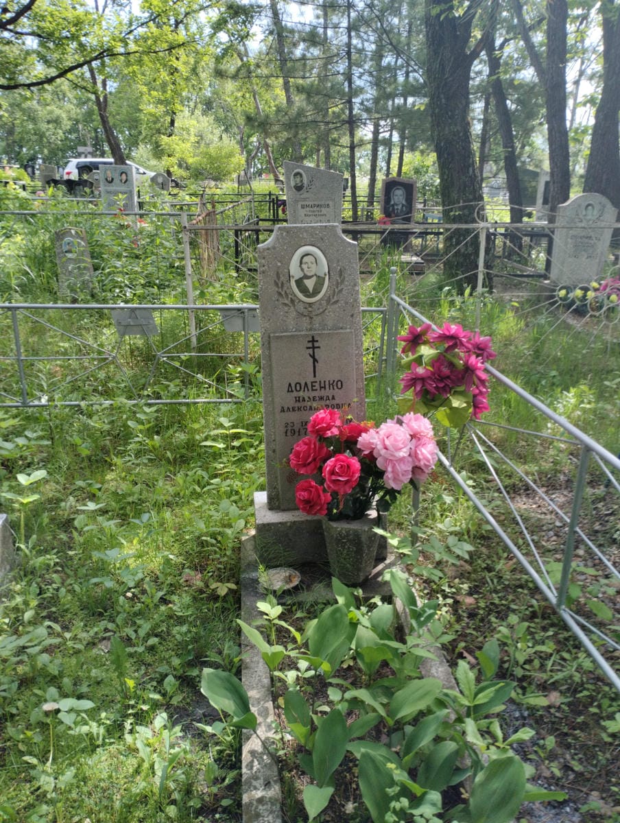 60df7314-4b11-4285-b02c-f34f14ebfdc1 Доленко Надежда Александровна