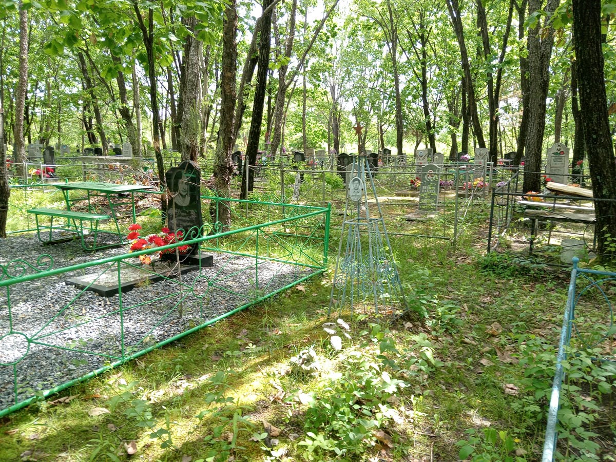 6128df9b-e25a-49f3-b673-00aa4a843ed6 Лут Александр Тимофеевич