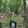 Филатов Виктор Николаевич