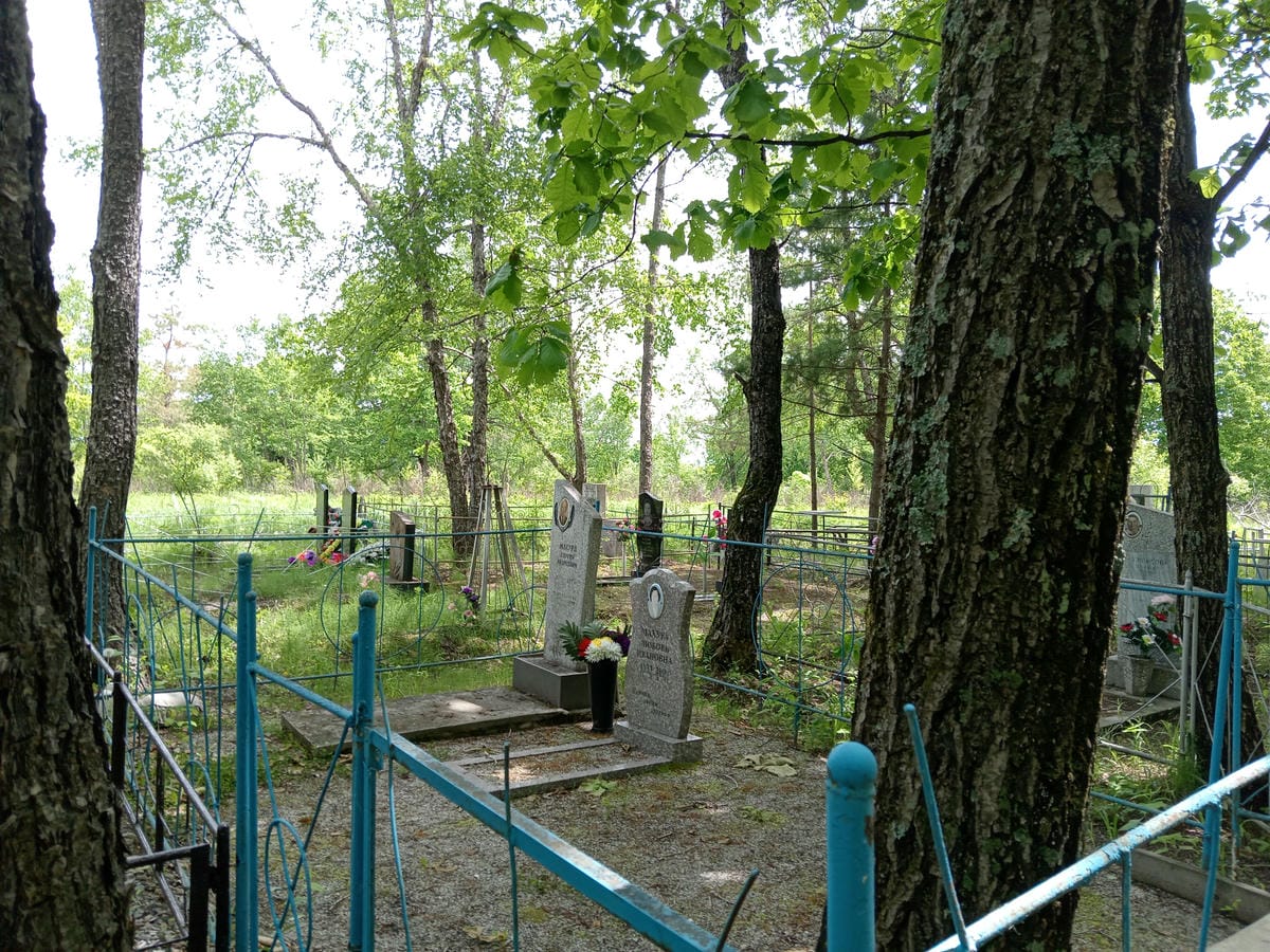 Махура Любовь Ивановна