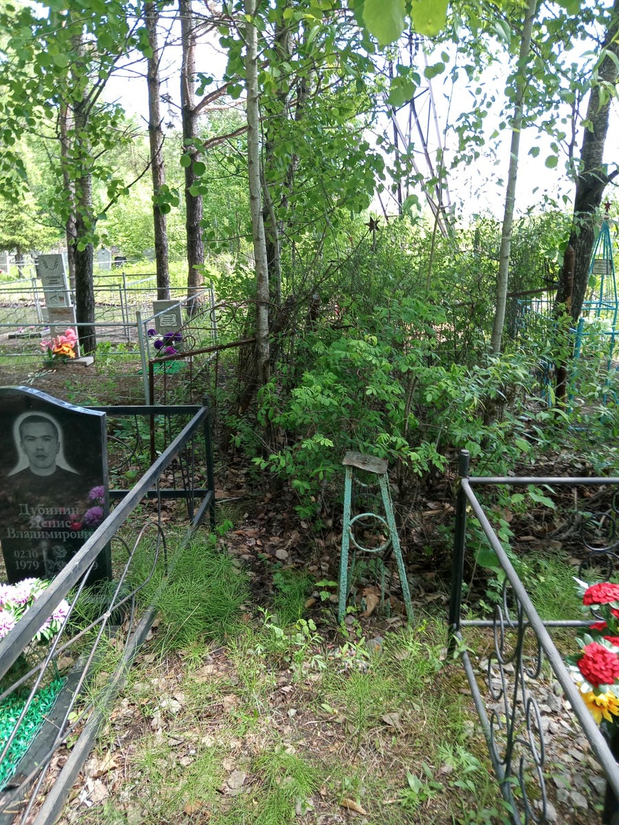 Неизвестно Неизвестно Неизвестно