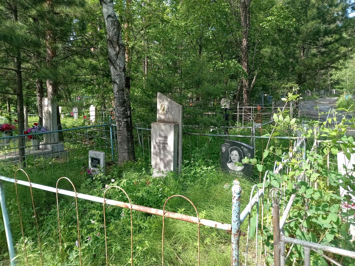 6510c281-957d-4f67-91cd-695fea574e9c Грукач Тамара Алексеевна