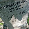 Кирильченко Дмитрий Николаевич