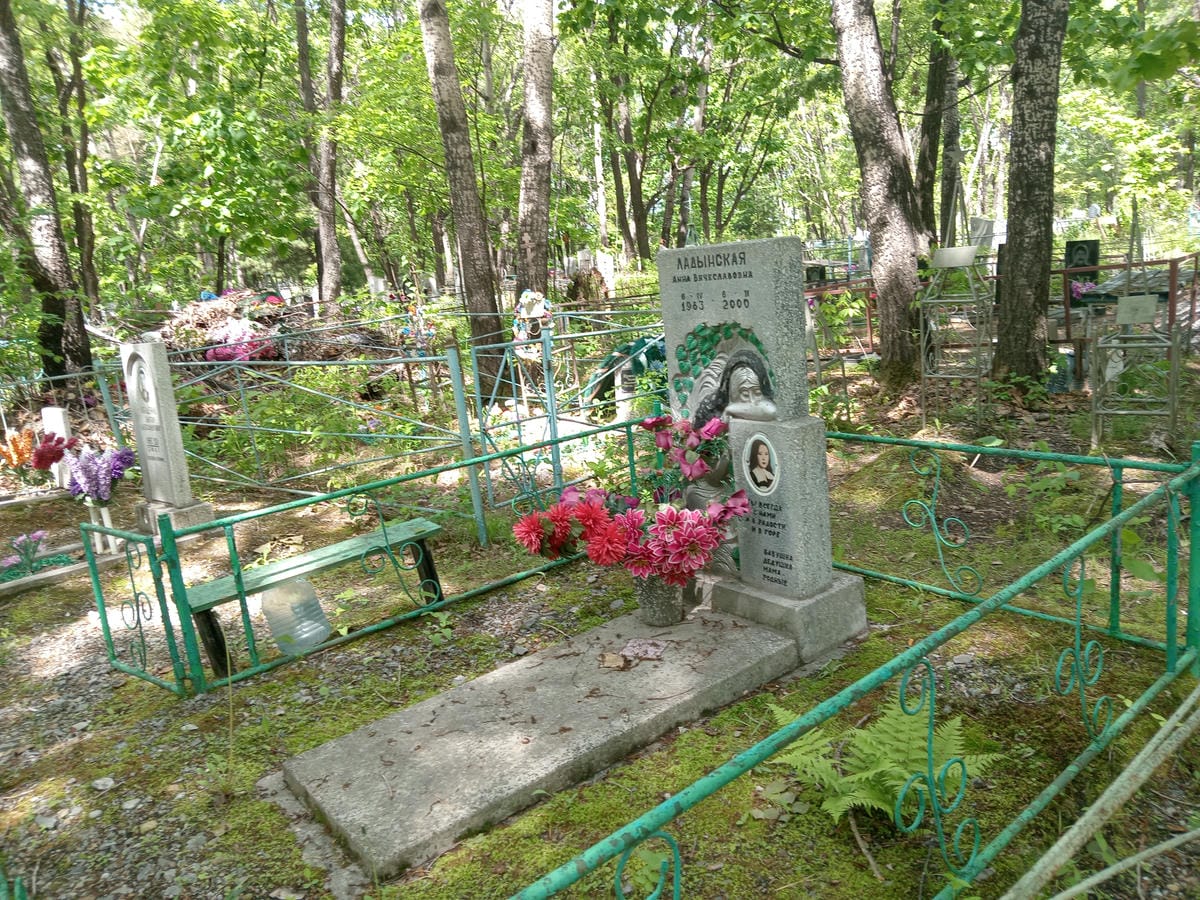 Ладынская Анна Вячеславовна