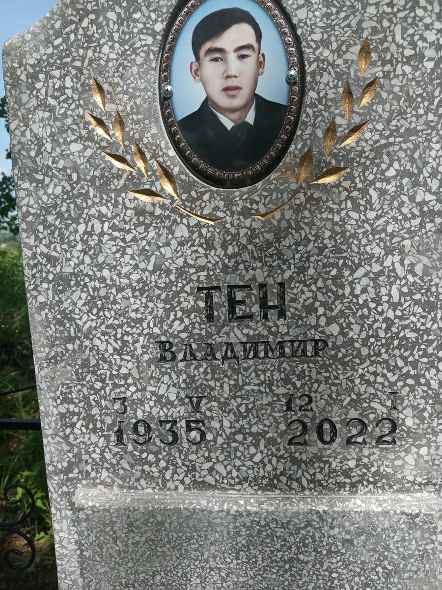 66c2fb29-35c3-433d-b8c8-54ba55d29ea7 Тен Владимир Неизвестно