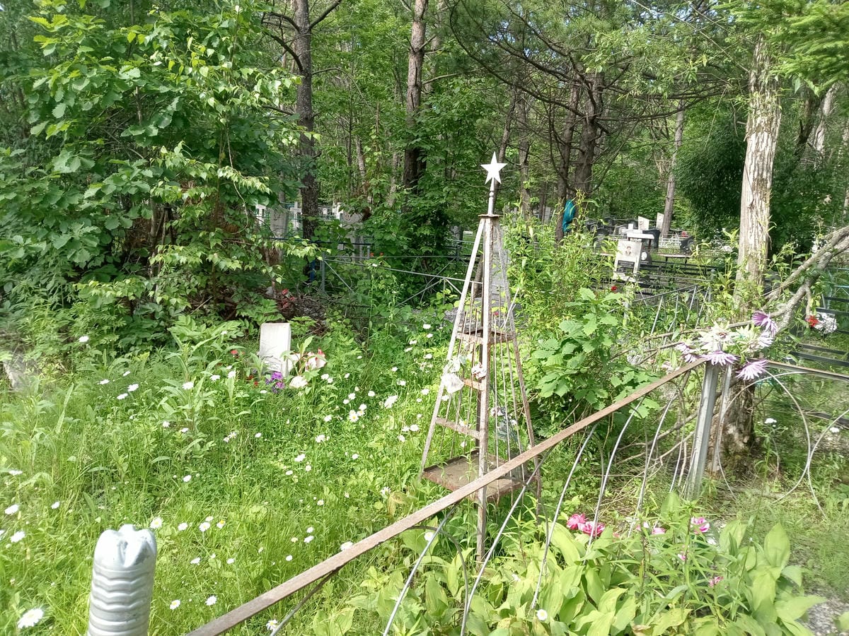 Неизвестно Неизвестно Неизвестно