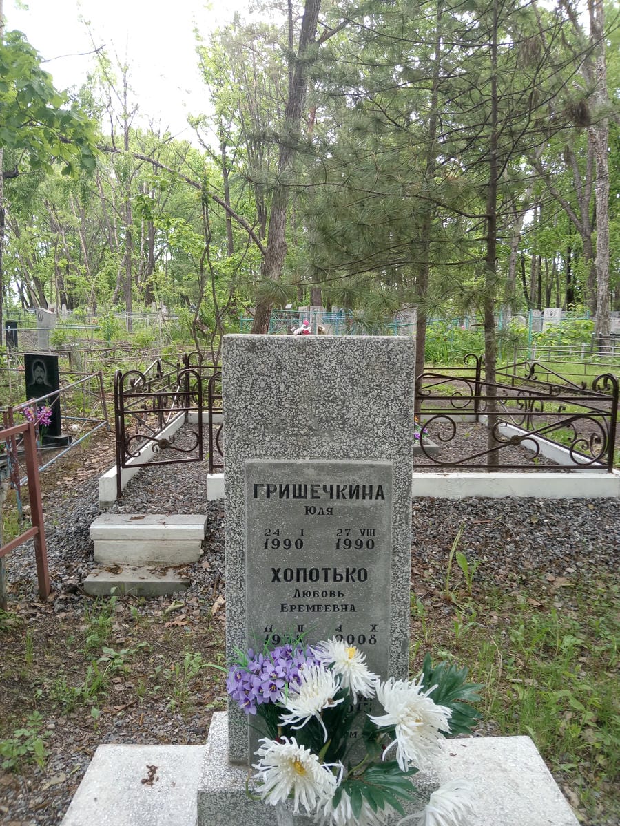 69ba75be-e767-4753-a371-9c16ccd07e2b Хопотько Любовь Еремеевна