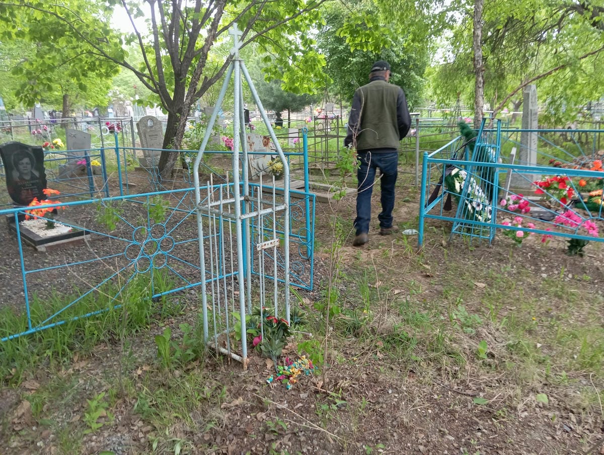 Неизвестно Неизвестно Неизвестно