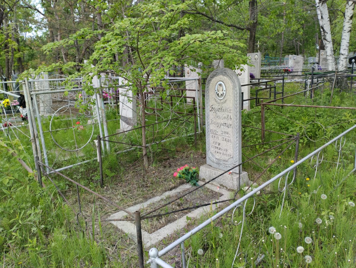 6a32f325-0df0-4749-8878-0d4aee197087 Буравина Любовь Кондратьевна