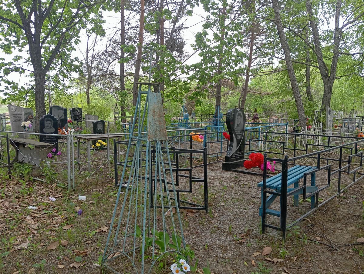 Неизвестно Неизвестно Неизвестно