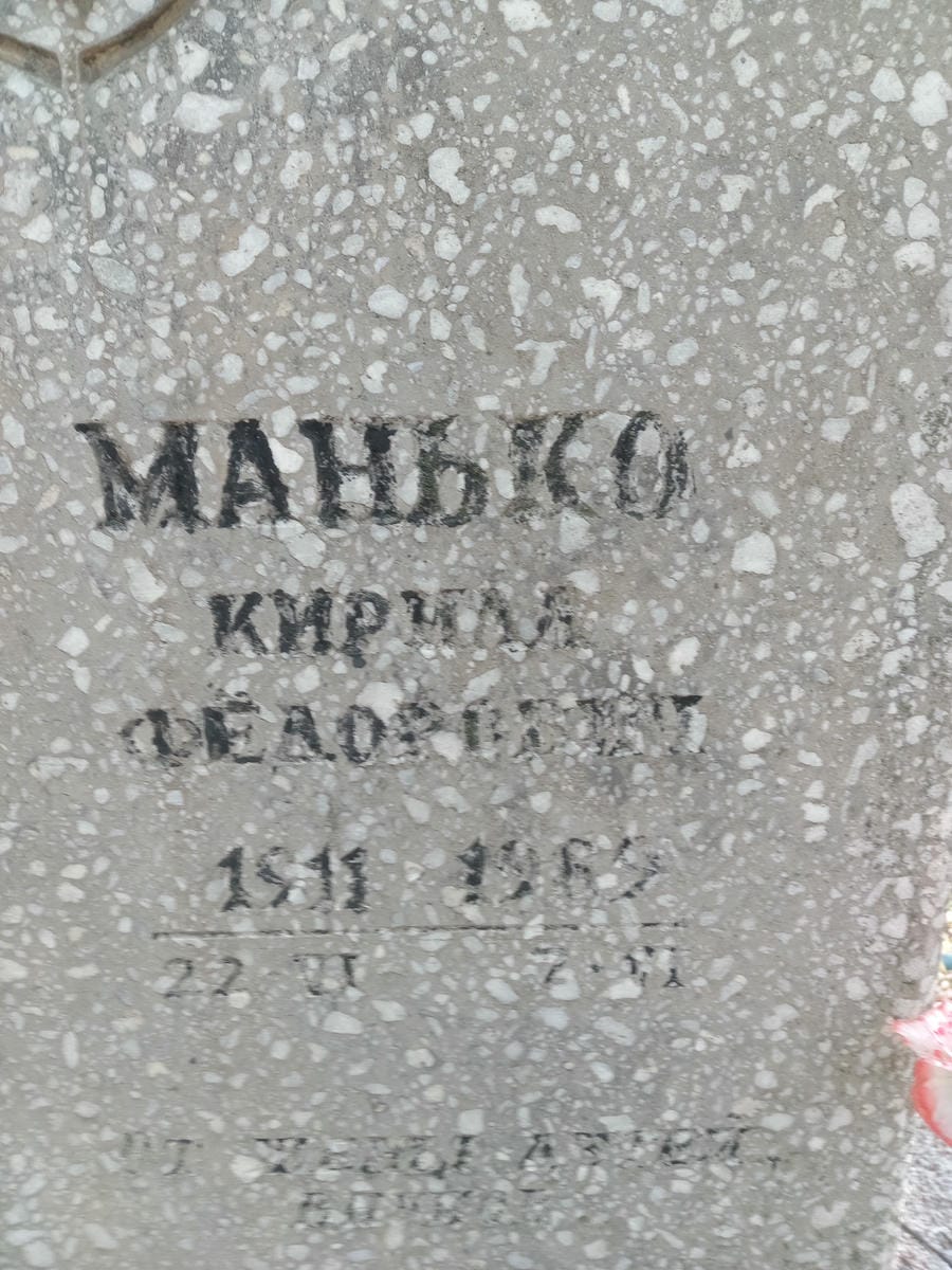 6b48b798-5d59-4c73-b93d-a6efb35758b7 Манько Кирилл Федорович