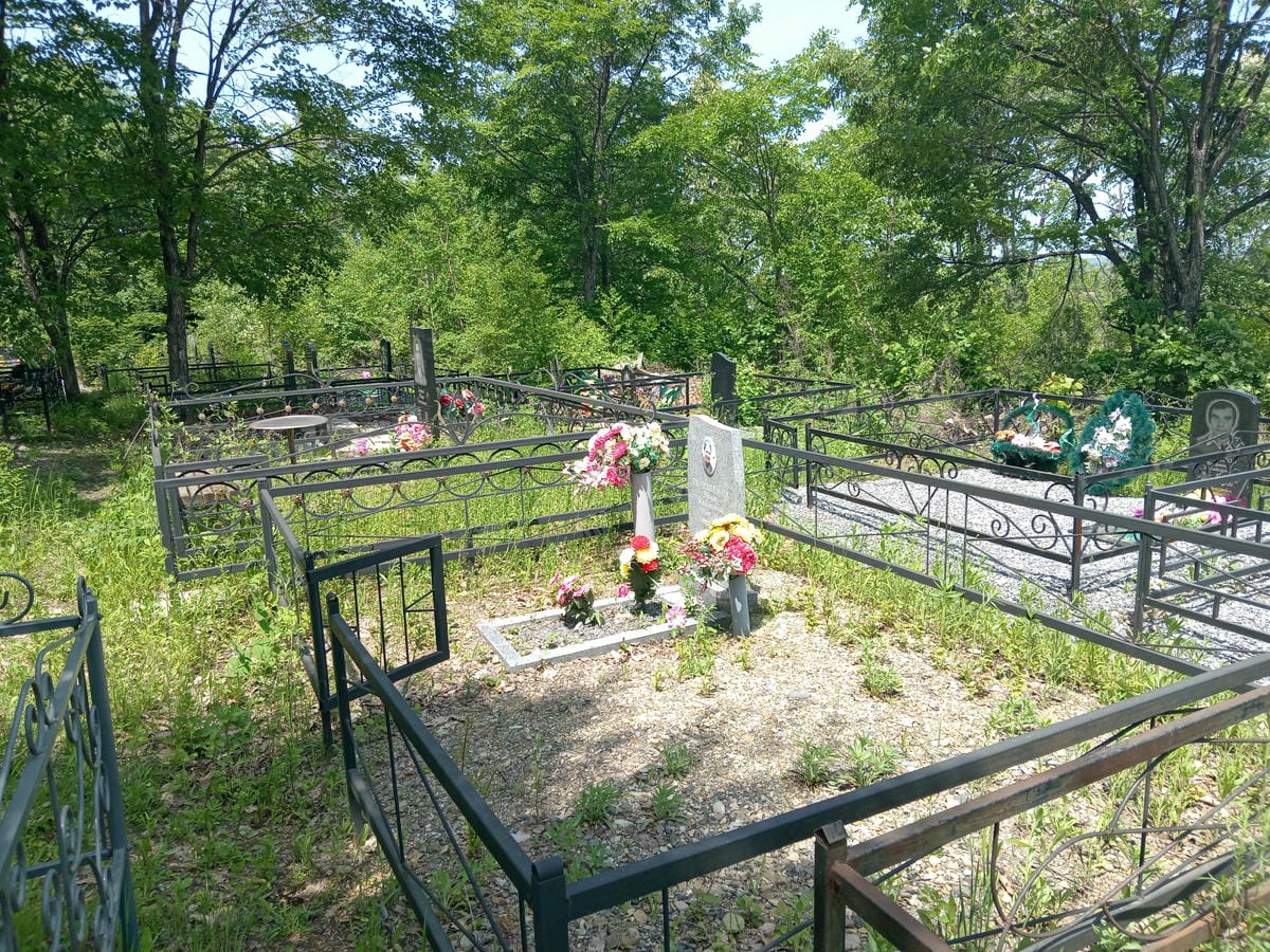 6c660ae8-b3e2-4e77-b5df-dfae07a3968a Терешкина Вера Ивановна