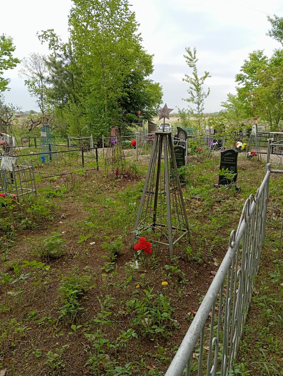 Неизвестно Неизвестно Неизвестно