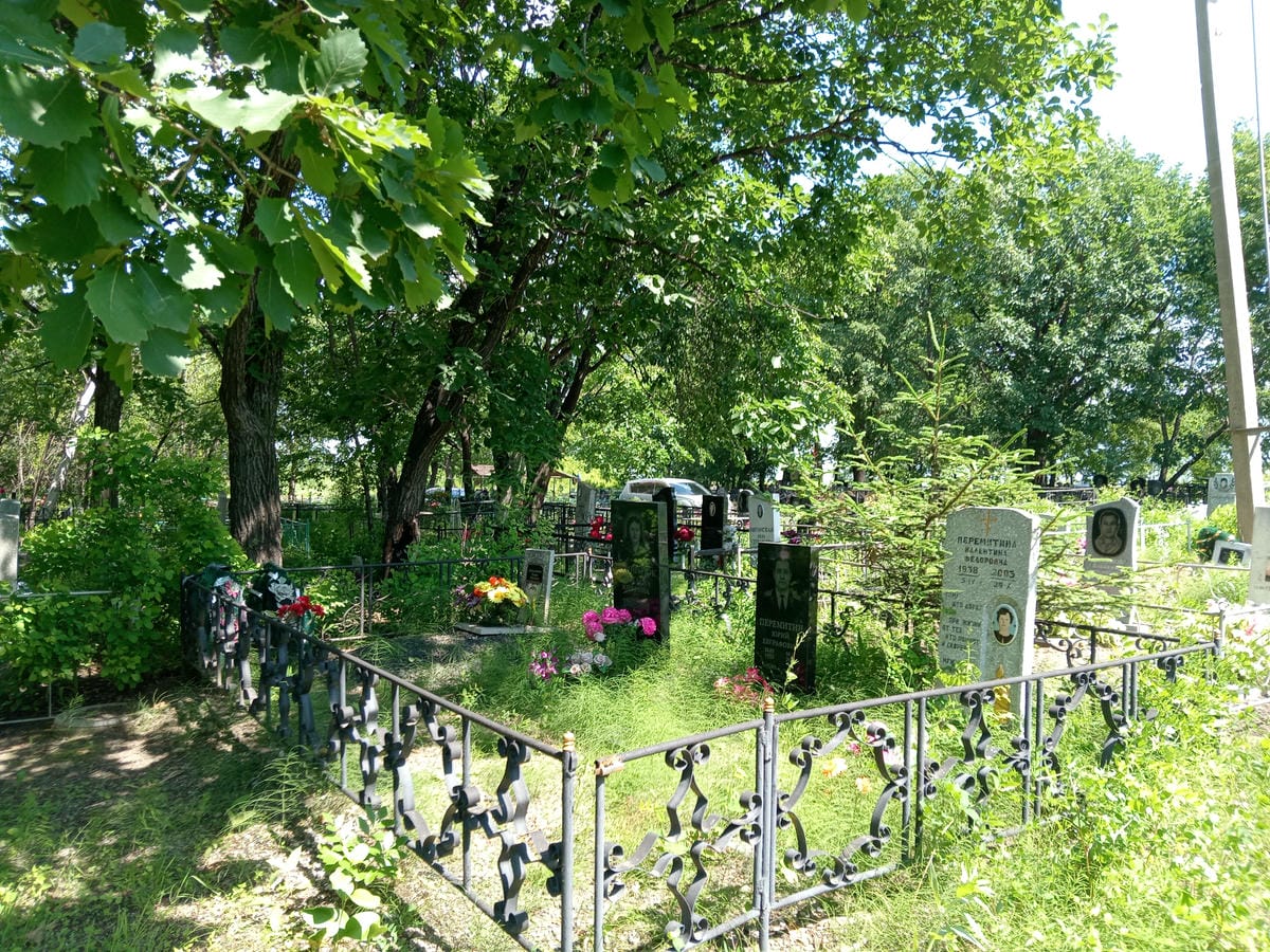 Головатюк Светлана Юрьевна