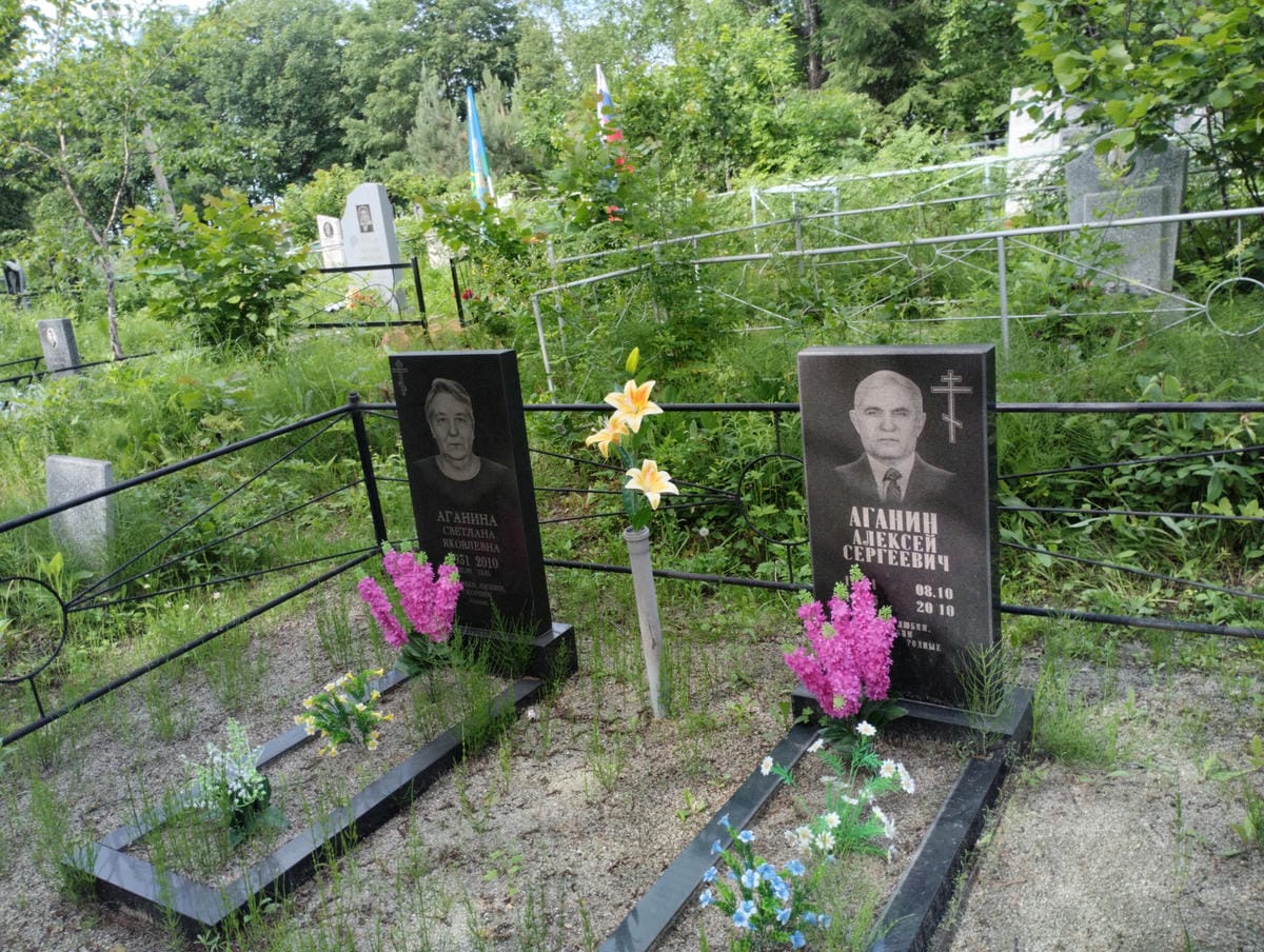 6ccc6bd6-75a2-4fb6-9030-735c08266f8f Аганин Алексей Сергеевич