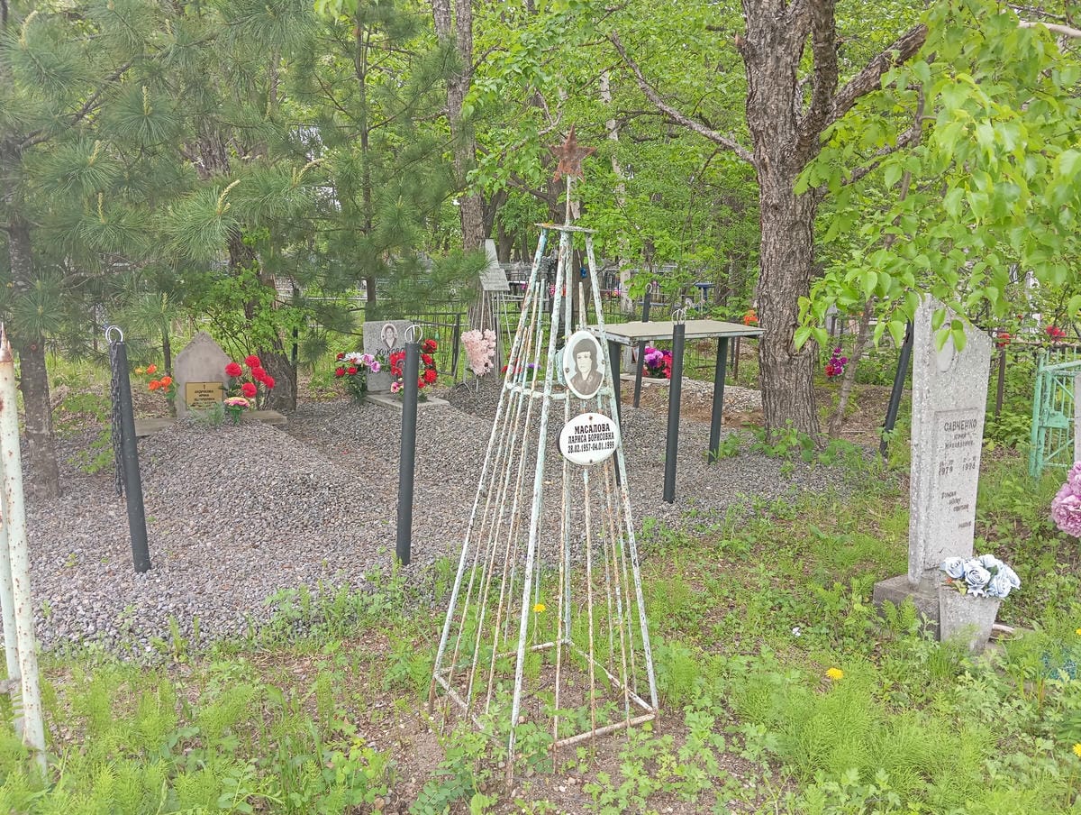 6d394651-f102-4d57-b901-136afca3597b Масалова Лариса Борисовна