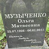 Музыченко Ольга Матвеевна